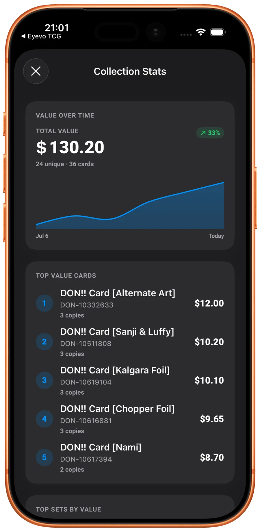 Collection insights in Haki TCG